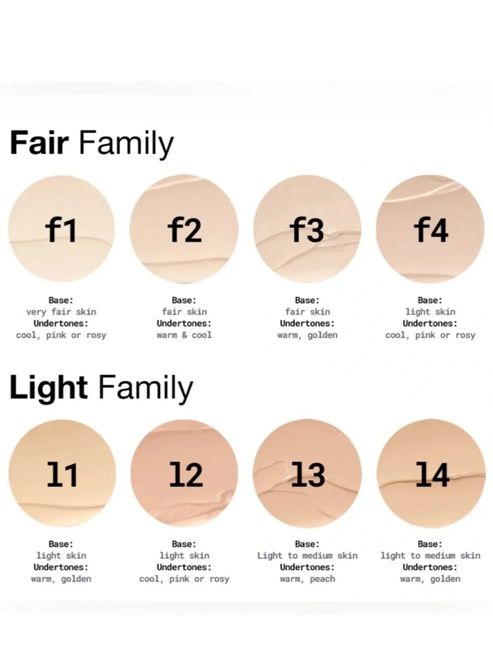 toyfactory Niablend Serum Concealer in F2 ( Fair Warm & Cool Undertones ) NEW!